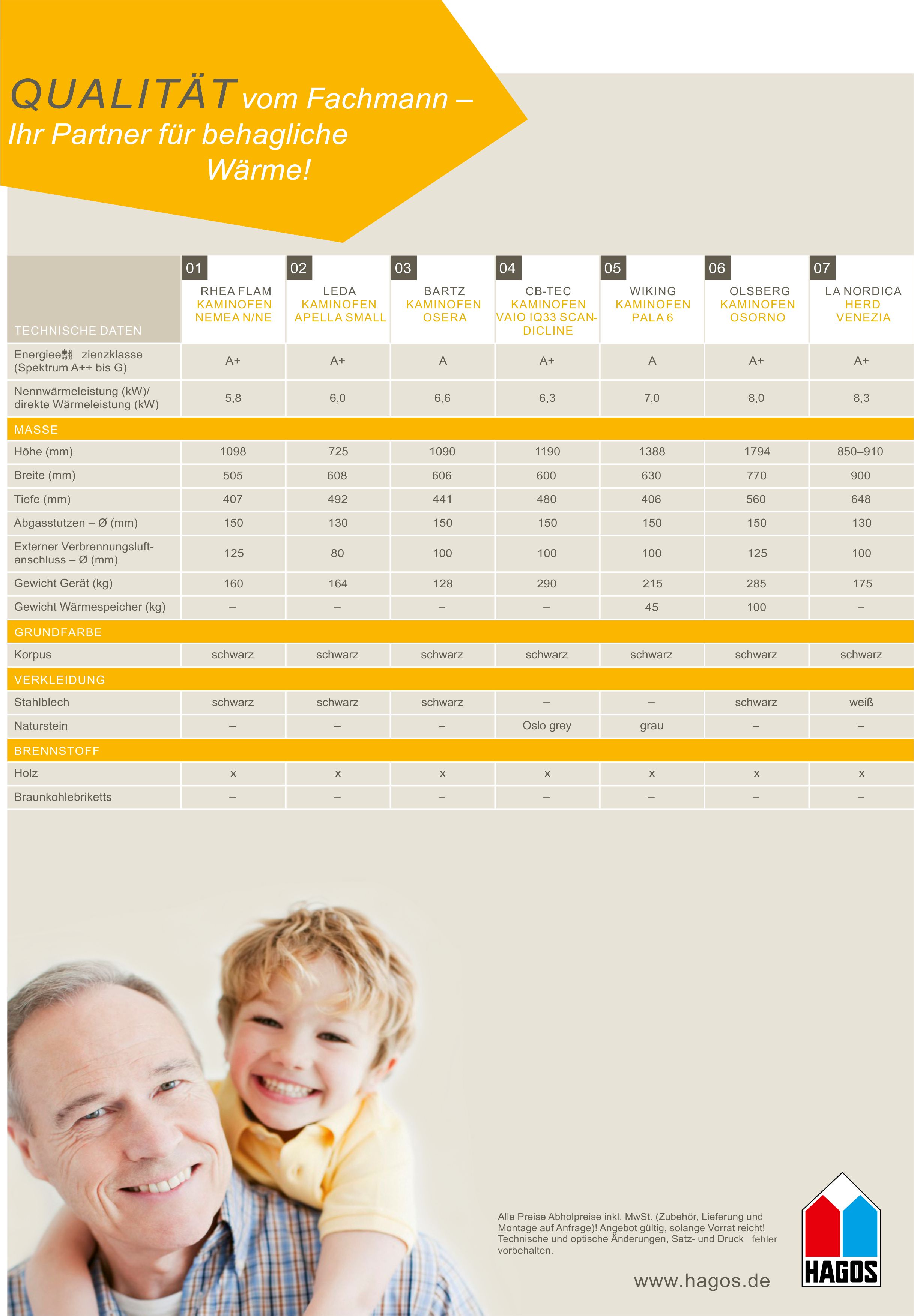 images/aktionsofen03_26/kamin2.jpg#joomlaImage://local-images/aktionsofen03_26/kamin2.jpg?width=2436&height=3508