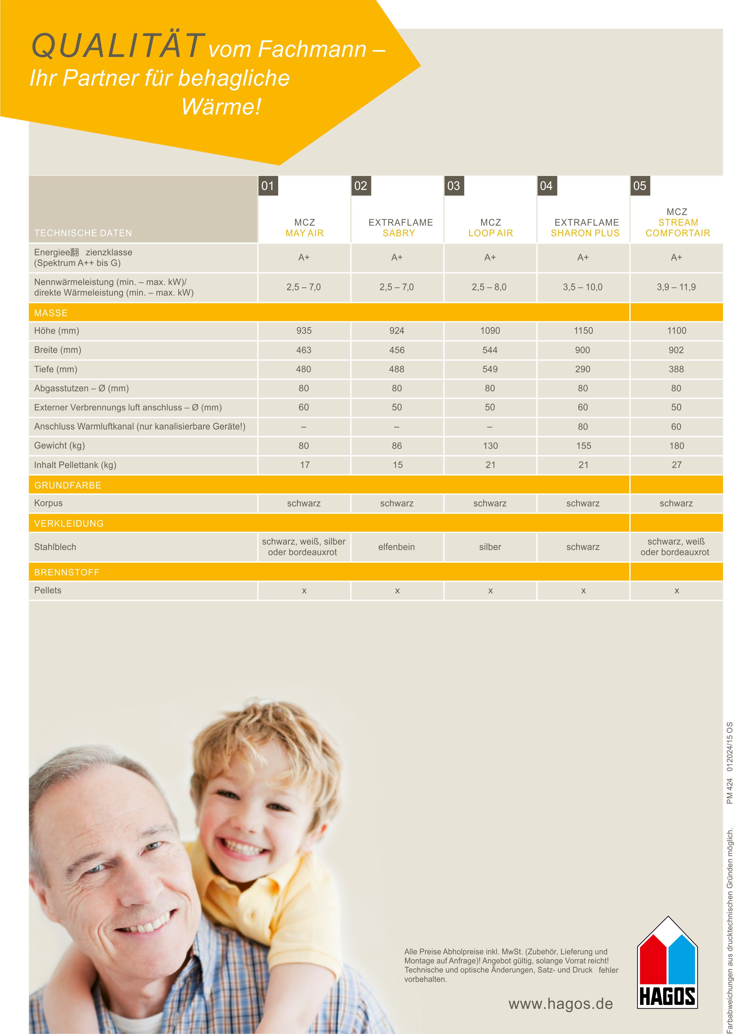 images/aktionsofen03_26/pellet2.jpg#joomlaImage://local-images/aktionsofen03_26/pellet2.jpg?width=2423&height=3414