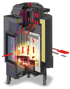 spartherm mini z1 h2o schnitt